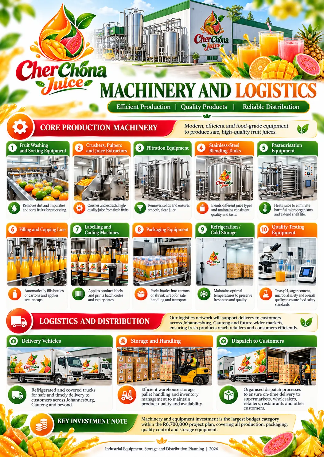 Cher Chona juice 3