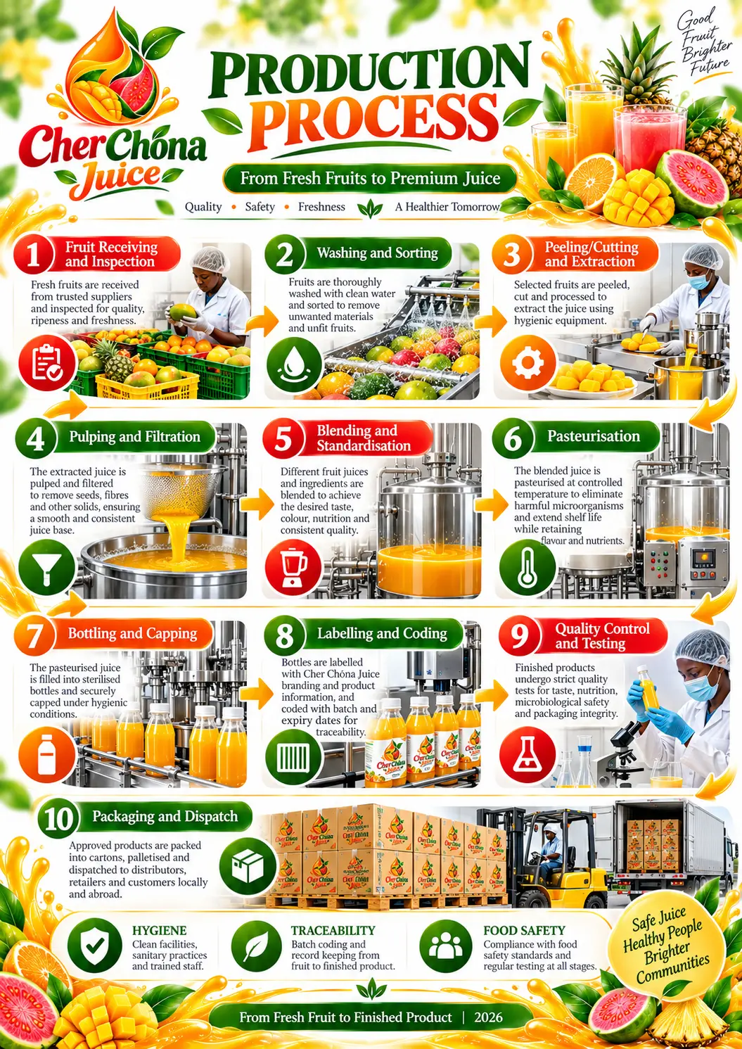 Cher Chona juice 5